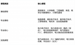 <b>融合慎密上海理工大学是上海市属沉点使用研究</b>