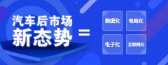 汽车后市场也从“模式摸索”0阶段逐渐过渡到“